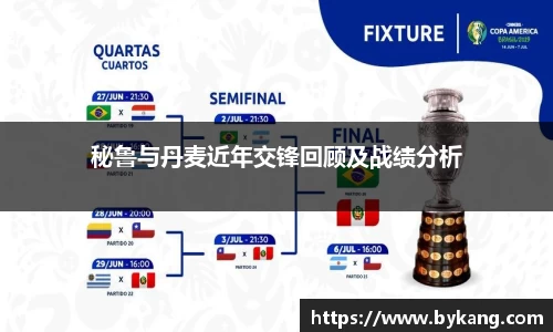 秘鲁与丹麦近年交锋回顾及战绩分析